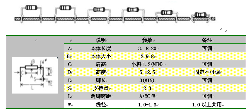 自動大二極管成型機(jī)加工